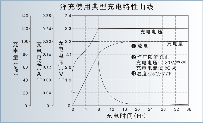 Z4EQ]DB}77AEQ)5UU~8VYD6.png